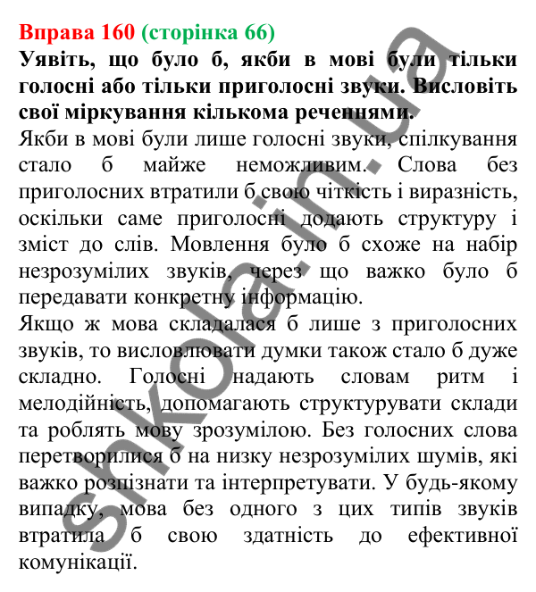 Відповідь до вправи 160, сторінка 66 - ГДЗ Українська мова 5 клас Голуб 2022