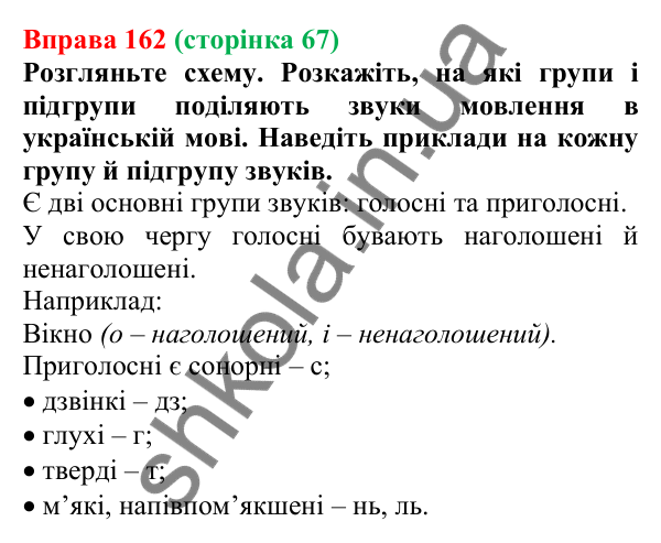 Відповідь до вправи 162, сторінка 67 - ГДЗ Українська мова 5 клас Голуб 2022