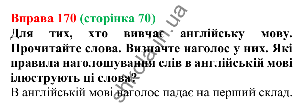 Відповідь до вправи 170, сторінка 70 - ГДЗ Українська мова 5 клас Голуб 2022