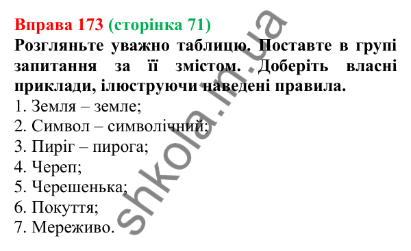 Відповідь до вправи 173, сторінка 71 - ГДЗ Українська мова 5 клас Голуб 2022
