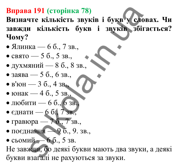 Відповідь до вправи 191, сторінка 78 - ГДЗ Українська мова 5 клас Голуб 2022