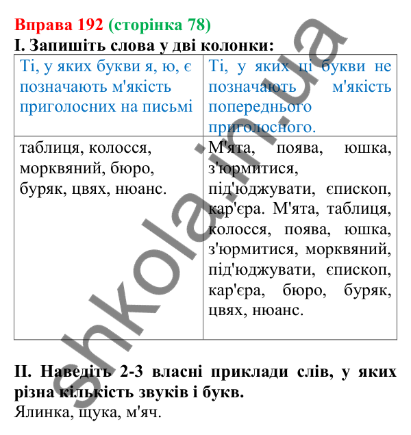 Відповідь до вправи 192, сторінка 78 - ГДЗ Українська мова 5 клас Голуб 2022