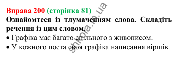 Відповідь до вправи 200, сторінка 81 - ГДЗ Українська мова 5 клас Голуб 2022