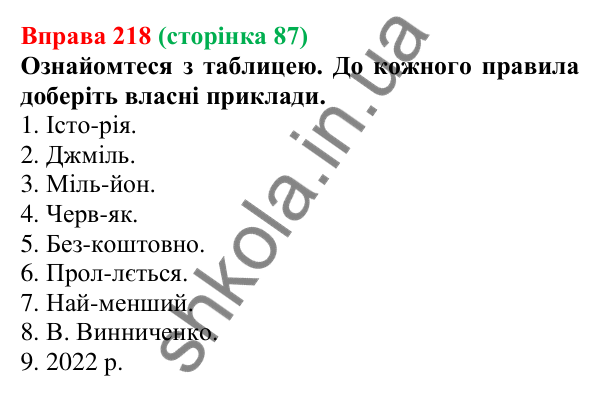 Відповідь до вправи 218, сторінка 87 - ГДЗ Українська мова 5 клас Голуб 2022