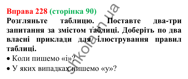 Відповідь до вправи 228, сторінка 90 - ГДЗ Українська мова 5 клас Голуб 2022