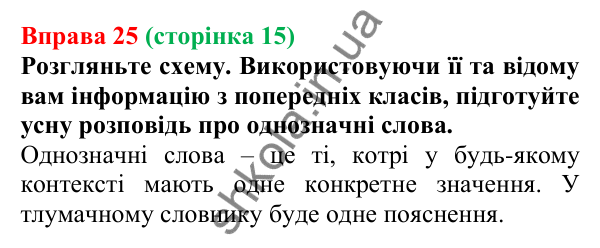 Відповідь до вправи 25, сторінка 15 - ГДЗ Українська мова 5 клас Голуб 2022