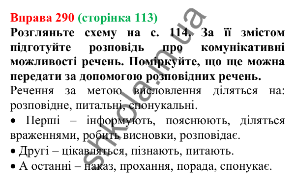 Відповідь до вправи 290, сторінка 113 - ГДЗ Українська мова 5 клас Голуб 2022