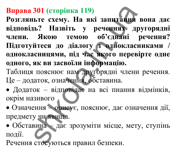 Відповідь до вправи 301, сторінка 119 - ГДЗ Українська мова 5 клас Голуб 2022