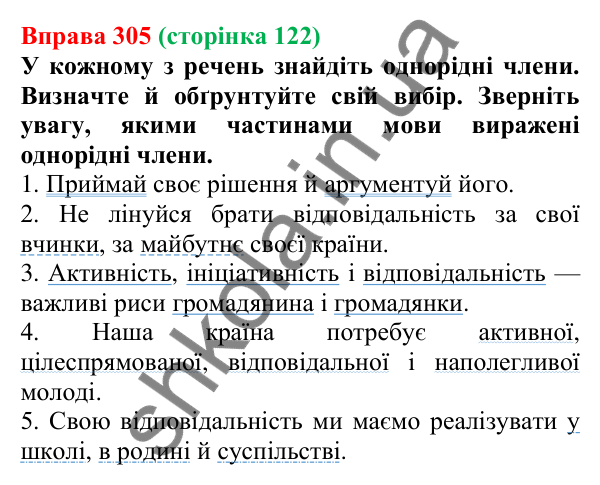Відповідь до вправи 305, сторінка 122 - ГДЗ Українська мова 5 клас Голуб 2022