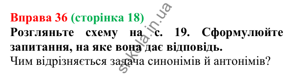 Відповідь до вправи 36, сторінка 18 - ГДЗ Українська мова 5 клас Голуб 2022