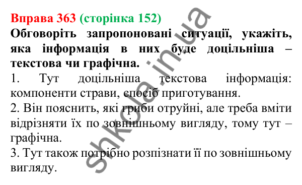 Відповідь до вправи 363, сторінка 152 - ГДЗ Українська мова 5 клас Голуб 2022