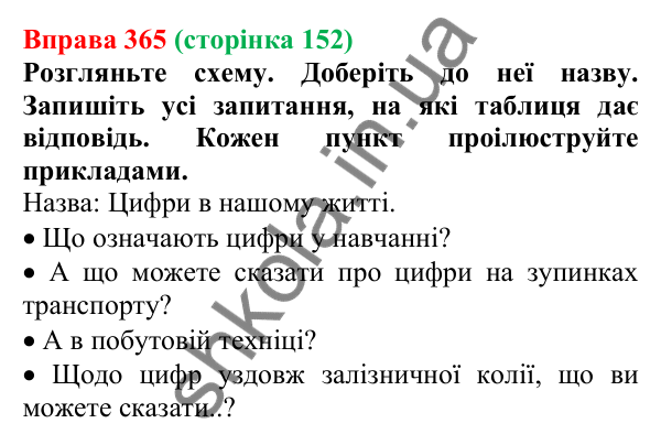 Відповідь до вправи 365, сторінка 152 - ГДЗ Українська мова 5 клас Голуб 2022