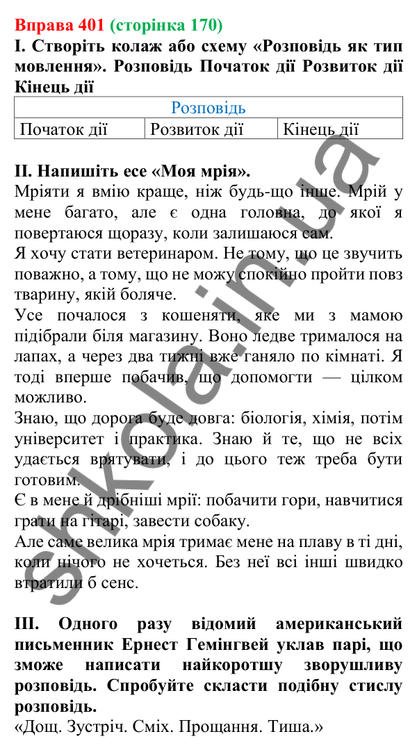 Відповідь до вправи 401, сторінка 170 - ГДЗ Українська мова 5 клас Голуб 2022