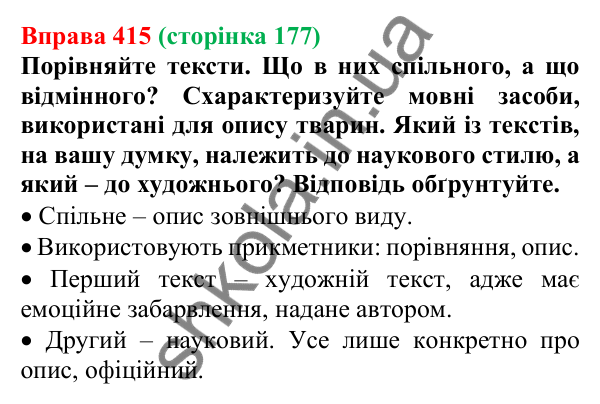 Відповідь до вправи 415, сторінка 177 - ГДЗ Українська мова 5 клас Голуб 2022