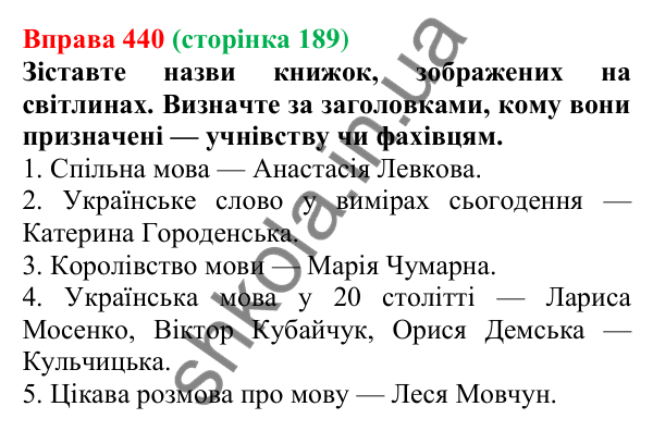 Відповідь до вправи 440, сторінка 189 - ГДЗ Українська мова 5 клас Голуб 2022