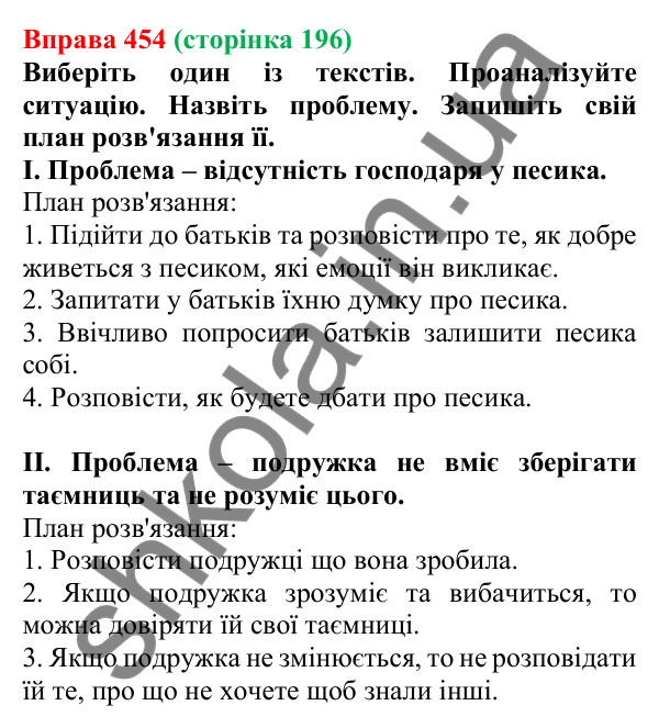 Відповідь до вправи 454, сторінка 196 - ГДЗ Українська мова 5 клас Голуб 2022