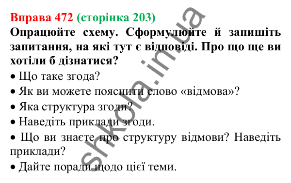 Відповідь до вправи 472, сторінка 203 - ГДЗ Українська мова 5 клас Голуб 2022