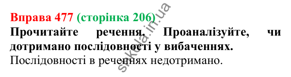 Відповідь до вправи 477, сторінка 206 - ГДЗ Українська мова 5 клас Голуб 2022