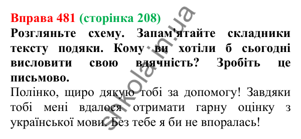 Відповідь до вправи 481, сторінка 208 - ГДЗ Українська мова 5 клас Голуб 2022