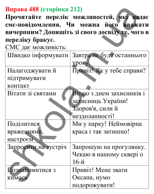 Відповідь до вправи 488, сторінка 212 - ГДЗ Українська мова 5 клас Голуб 2022