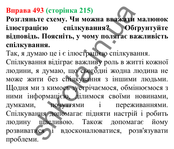 Відповідь до вправи 493, сторінка 215 - ГДЗ Українська мова 5 клас Голуб 2022
