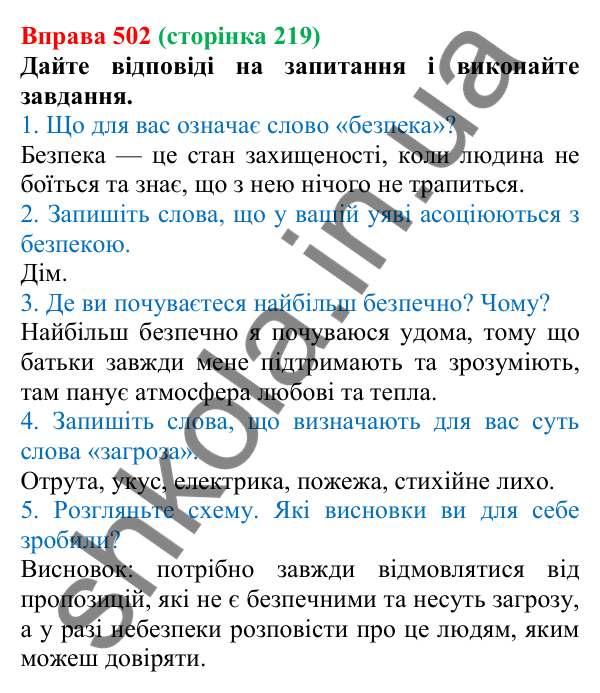 Відповідь до вправи 502, сторінка 219 - ГДЗ Українська мова 5 клас Голуб 2022