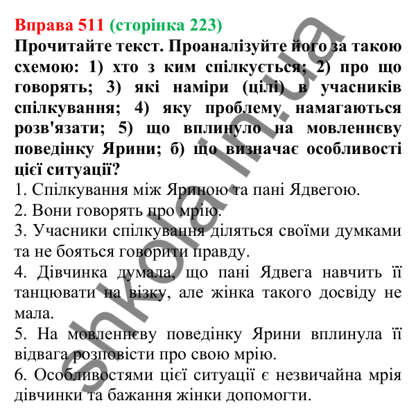 Відповідь до вправи 511, сторінка 223 - ГДЗ Українська мова 5 клас Голуб 2022
