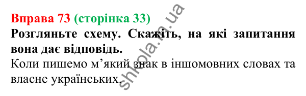 Відповідь до вправи 73, сторінка 33 - ГДЗ Українська мова 5 клас Голуб 2022