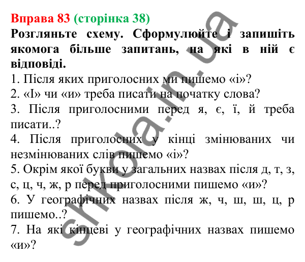 Відповідь до вправи 83, сторінка 38 - ГДЗ Українська мова 5 клас Голуб 2022