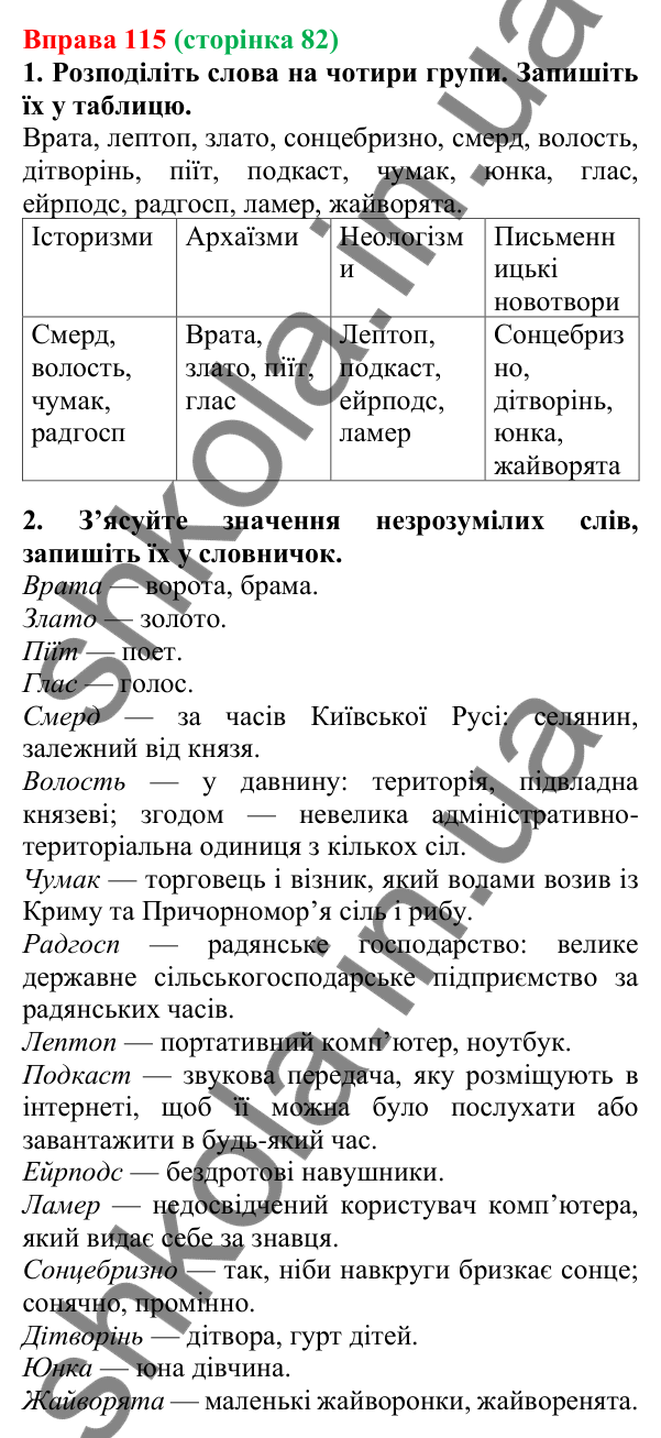 Відповідь до вправи 115, сторінка 82 - ГДЗ Українська мова 5 клас Літвінова 2022
