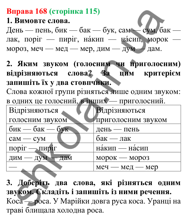 Відповідь до вправи 168, сторінка 115 - ГДЗ Українська мова 5 клас Літвінова 2022