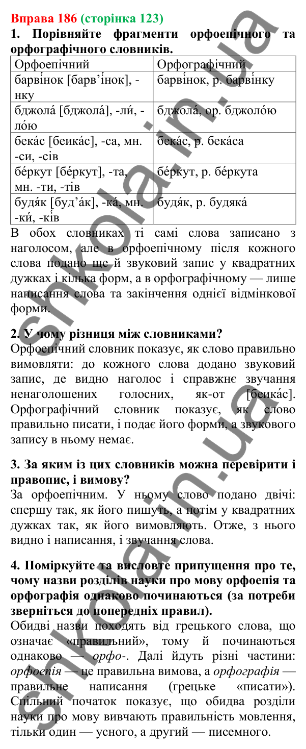 Відповідь до вправи 186, сторінка 123 - ГДЗ Українська мова 5 клас Літвінова 2022