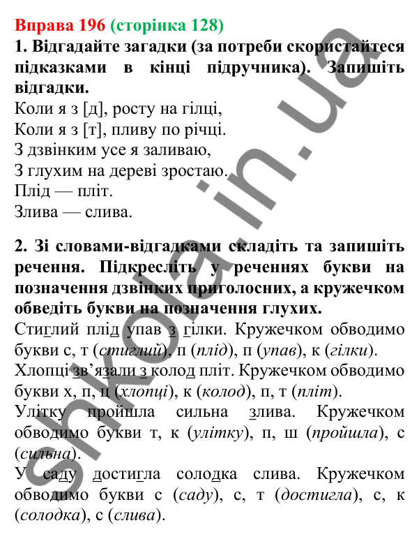 Відповідь до вправи 196, сторінка 128 - ГДЗ Українська мова 5 клас Літвінова 2022