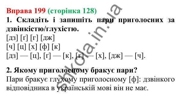 Відповідь до вправи 199, сторінка 128 - ГДЗ Українська мова 5 клас Літвінова 2022