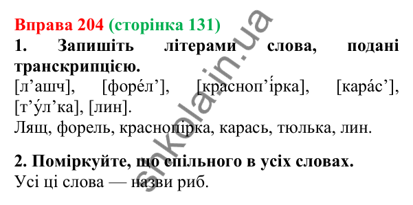 Відповідь до вправи 204, сторінка 131 - ГДЗ Українська мова 5 клас Літвінова 2022