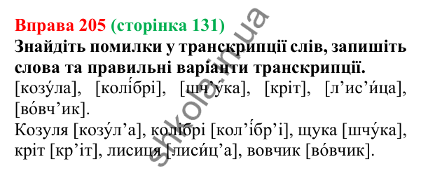 Відповідь до вправи 205, сторінка 131 - ГДЗ Українська мова 5 клас Літвінова 2022
