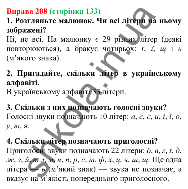 Відповідь до вправи 208, сторінка 133 - ГДЗ Українська мова 5 клас Літвінова 2022