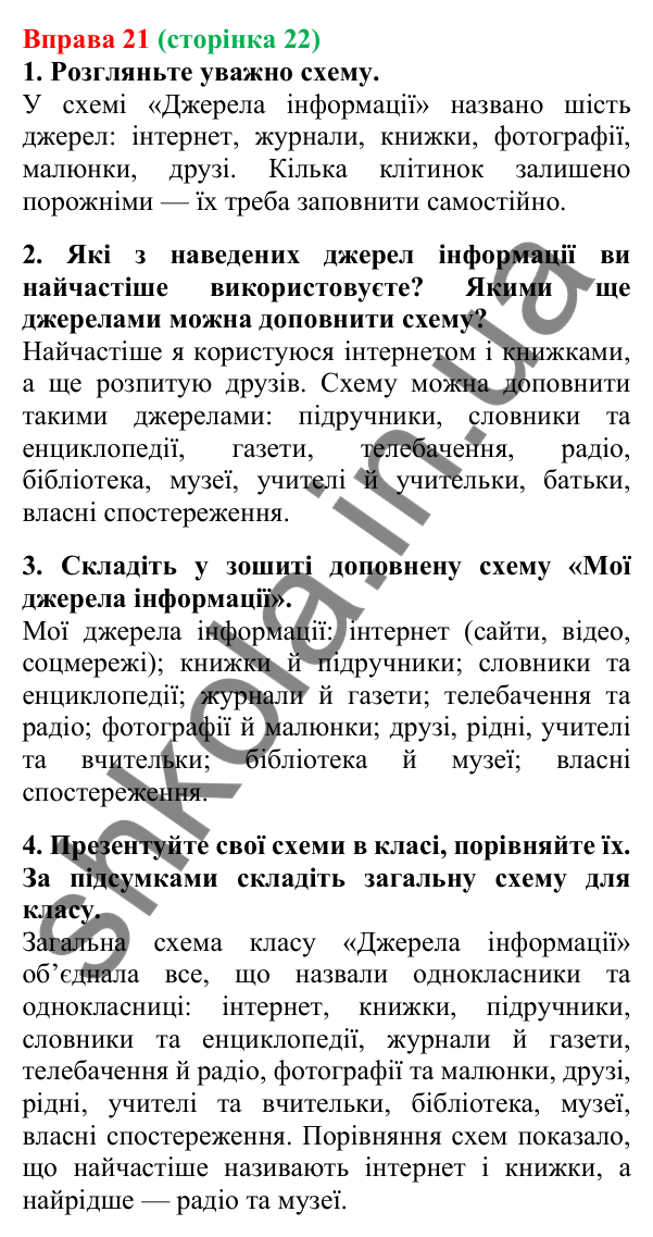 Відповідь до вправи 21, сторінка 22 - ГДЗ Українська мова 5 клас Літвінова 2022