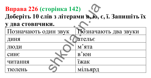 Відповідь до вправи 226, сторінка 142 - ГДЗ Українська мова 5 клас Літвінова 2022