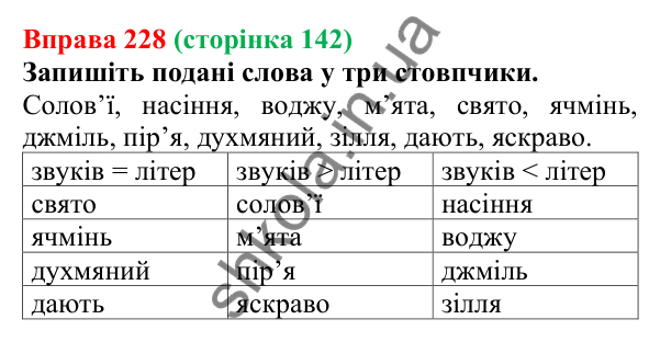 Відповідь до вправи 228, сторінка 142 - ГДЗ Українська мова 5 клас Літвінова 2022