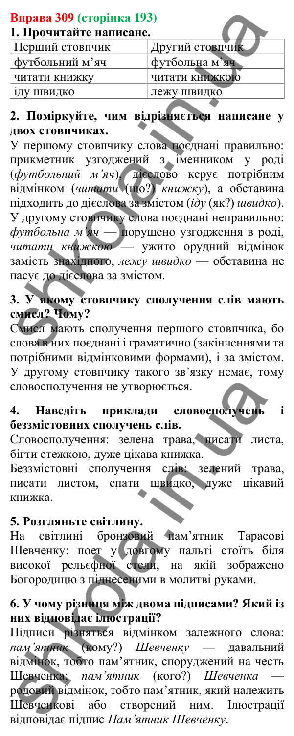 Відповідь до вправи 309, сторінка 193 - ГДЗ Українська мова 5 клас Літвінова 2022