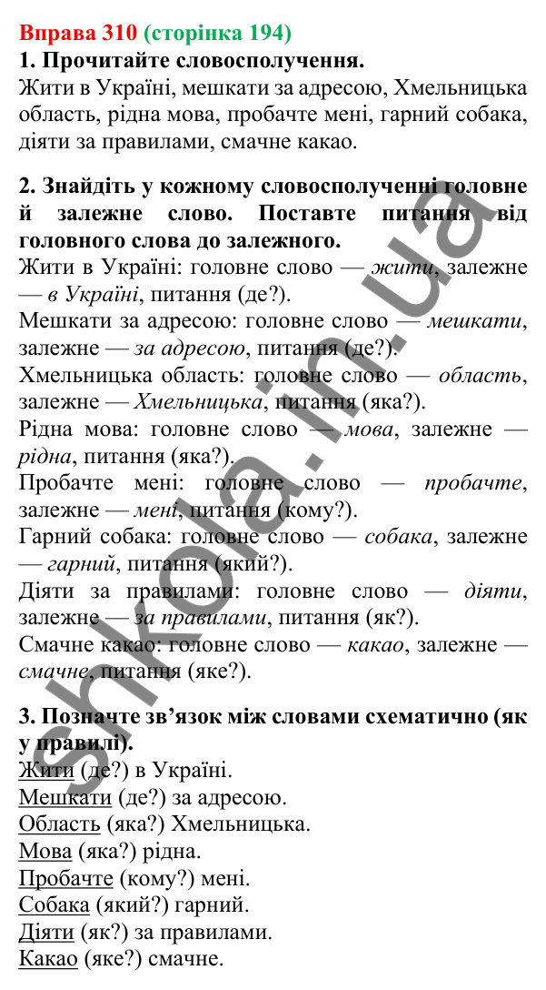 Відповідь до вправи 310, сторінка 194 - ГДЗ Українська мова 5 клас Літвінова 2022