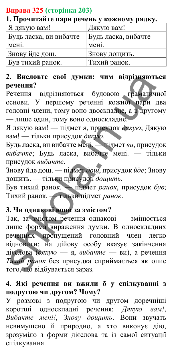 Відповідь до вправи 325, сторінка 203 - ГДЗ Українська мова 5 клас Літвінова 2022