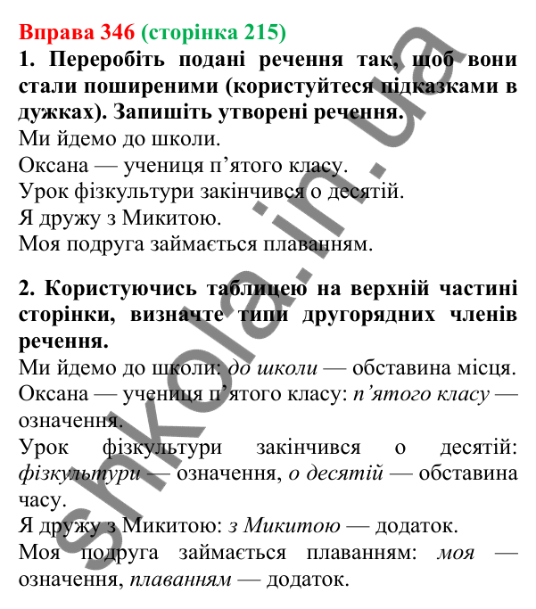 Відповідь до вправи 346, сторінка 215 - ГДЗ Українська мова 5 клас Літвінова 2022