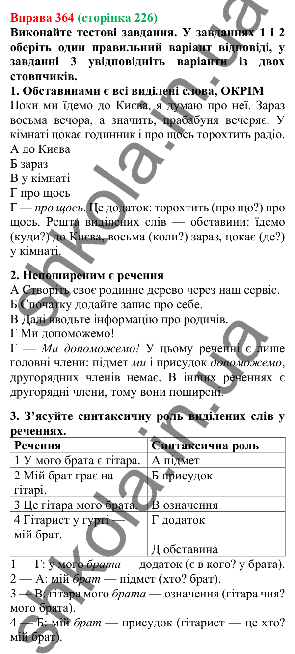Відповідь до вправи 364, сторінка 226 - ГДЗ Українська мова 5 клас Літвінова 2022