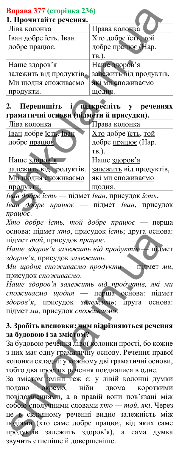 Відповідь до вправи 377, сторінка 236 - ГДЗ Українська мова 5 клас Літвінова 2022