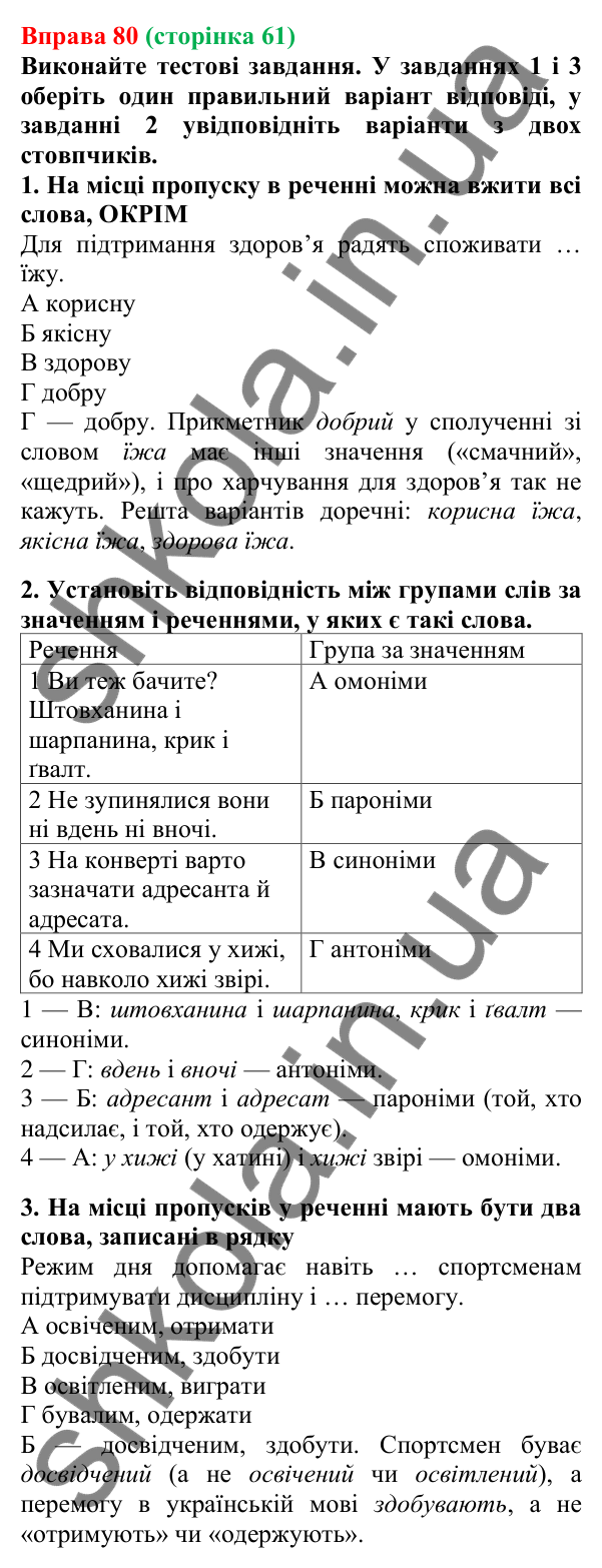 Відповідь до вправи 80, сторінка 61 - ГДЗ Українська мова 5 клас Літвінова 2022