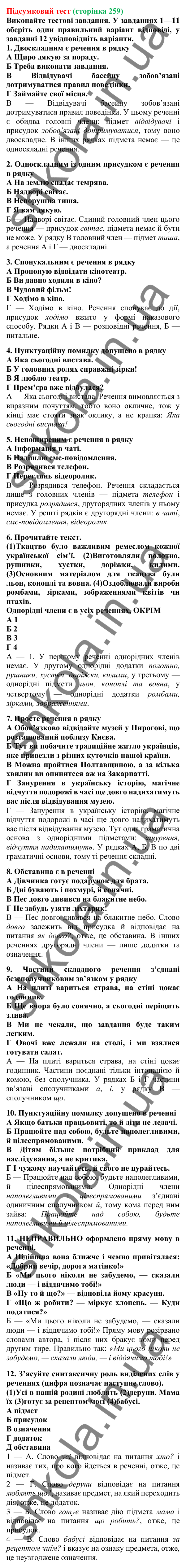 Підсумковий тест (сторінка 259) - ГДЗ Українська мова 5 клас Літвінова 2022
