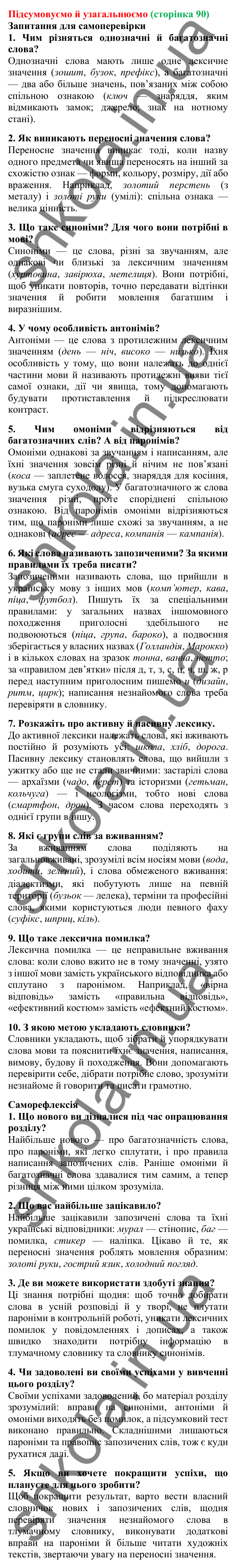 Підсумовуємо й узагальнюємо (сторінка 90) - ГДЗ Українська мова 5 клас Літвінова 2022