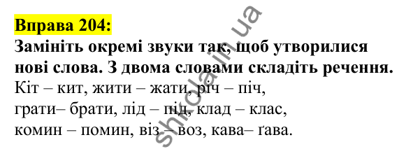 Відповідь до вправи 204, сторінка 114 - ГДЗ Українська мова 5 клас Ворон 2022